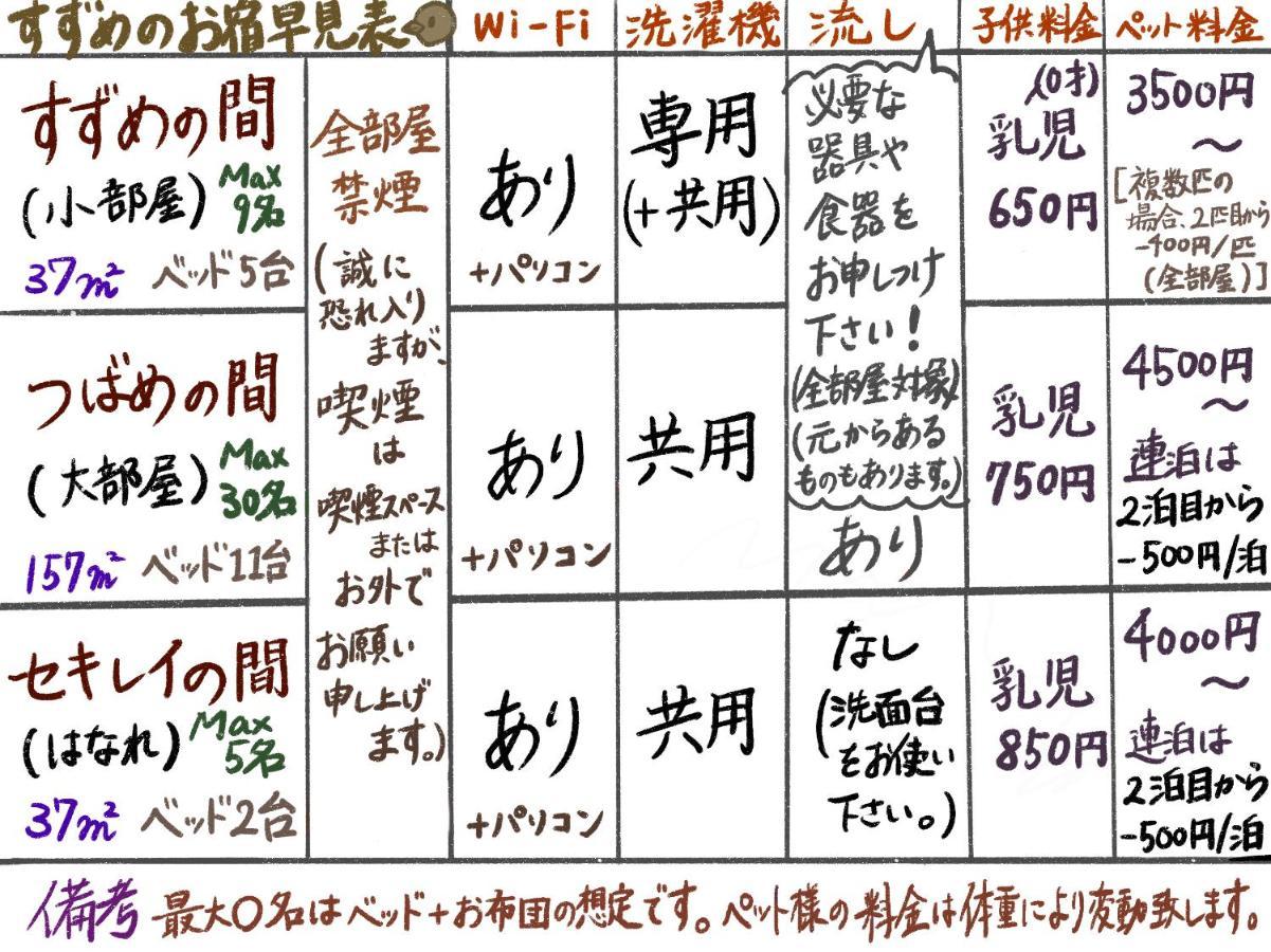 すずめのお宿 すずめの間 最大9名 Sparrow Room Maximum Of 9 People 琴平町 外观 照片